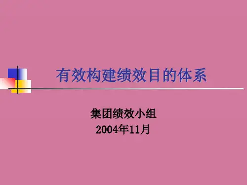 有效构建绩效指标体系ppt课件