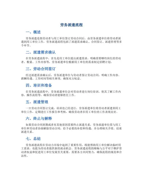 劳务派遣流程