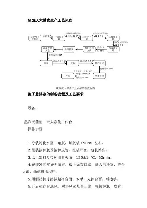 庆大霉素生产工艺