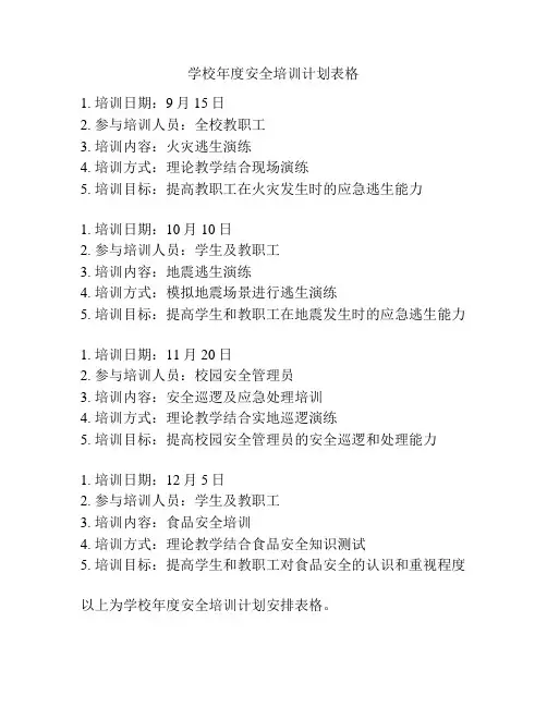 学校年度安全培训计划表格