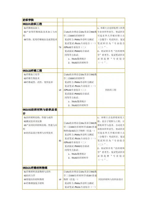 东华大学考研