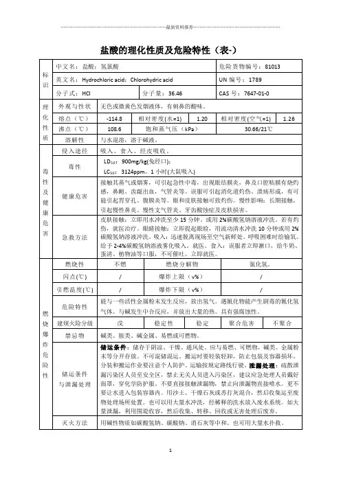 盐酸的理化性质及危险特性(表-)