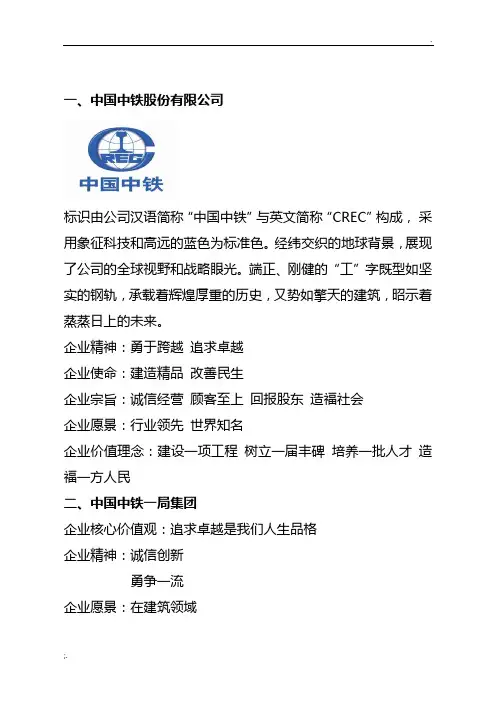中国中铁及所属单位企业文化
