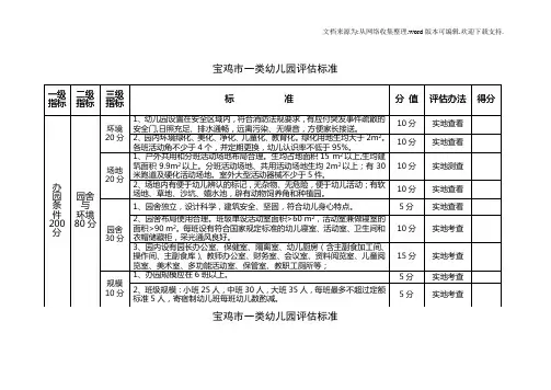 一类幼儿园评估标准
