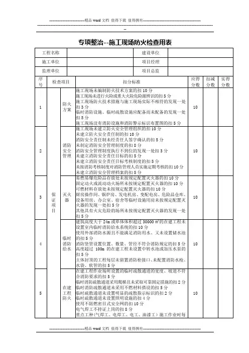 施工现场防火检查用表
