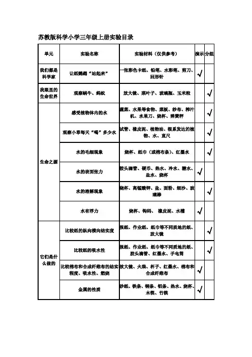新苏教版科学小学三年级上册实验目录