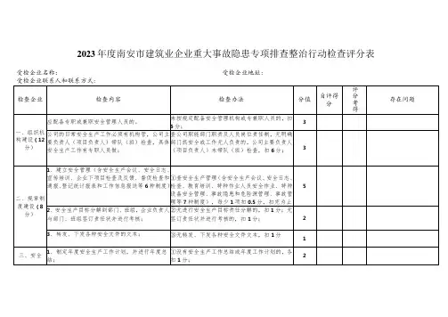 2023南安市建筑业企业重大事故隐患专项排查整治行动检查评分表