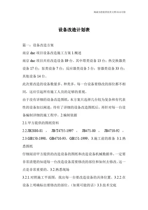 设备改造计划表