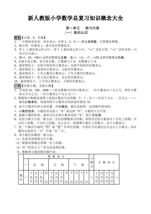 新人教版小学数学总复习知识概念大全(Word版,13页)