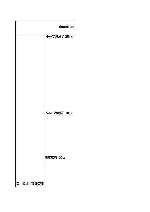 中国银行业营业网点文明规范服务评价标准 CBSS 
