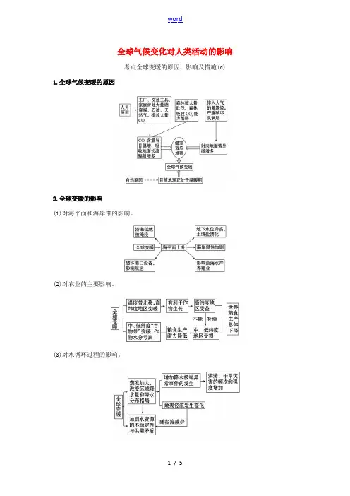高考地理一轮复习 第四章 自然环境对人类活动的影响 2 全球气候变化对人类活动的影响练习(含解析)湘