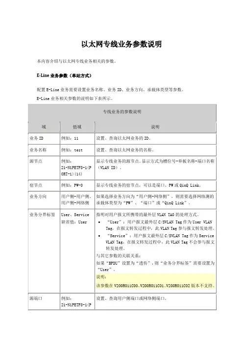 以太网专线业务参数说明