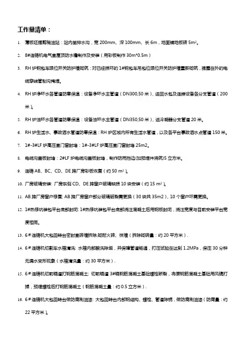 工作量清单