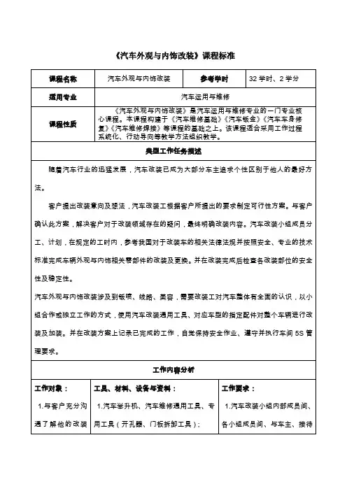 《汽车外观与内饰改装》课程标准