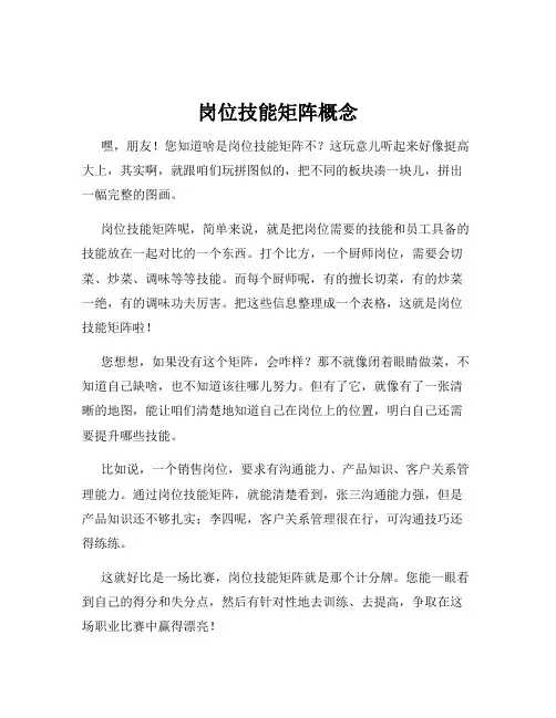 岗位技能矩阵概念