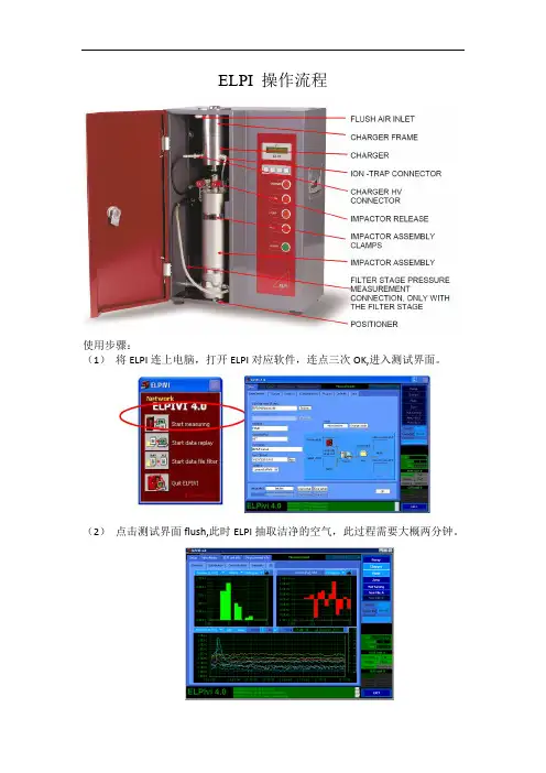 荷电低压撞击器ELPI说明书