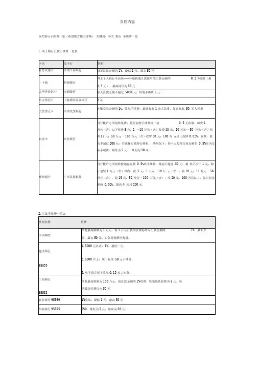 各大银行手续费一览