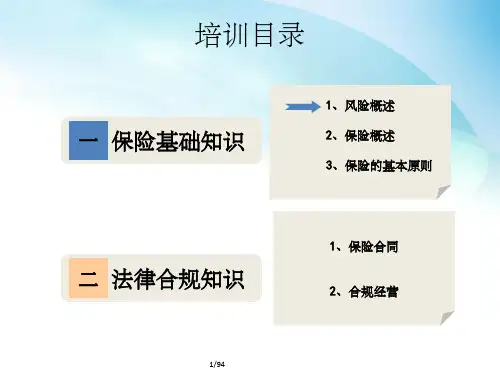 理赔员培训基础知识