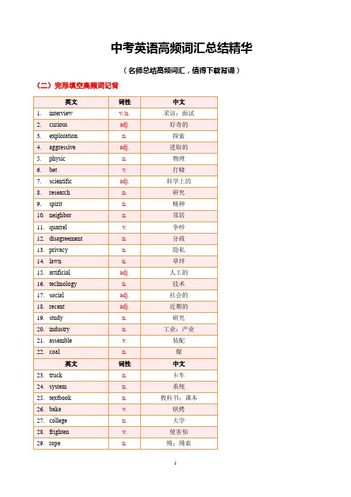 中考英语高频词汇总结精华背诵
