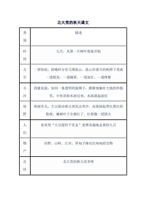 北大荒的秋天课文