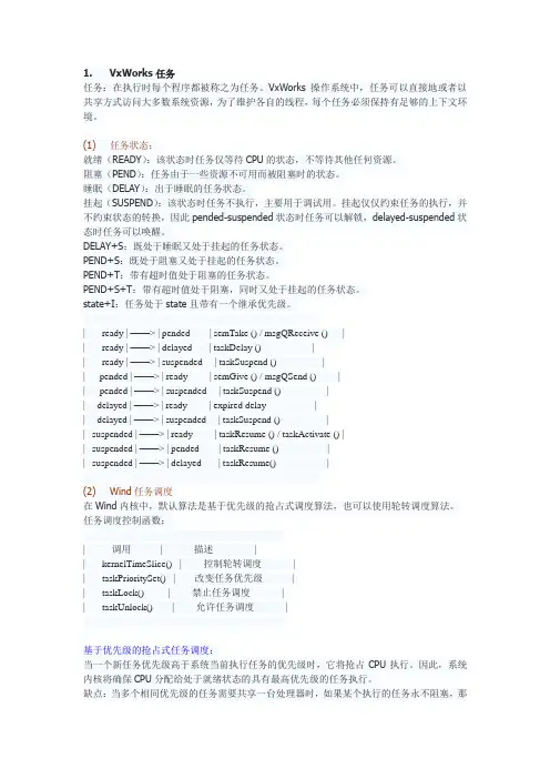 Vxworks几个重要概念