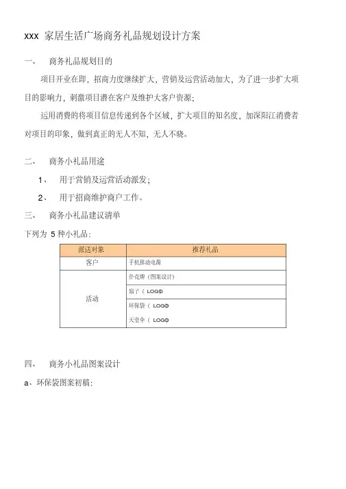 招商部小礼品准备方案