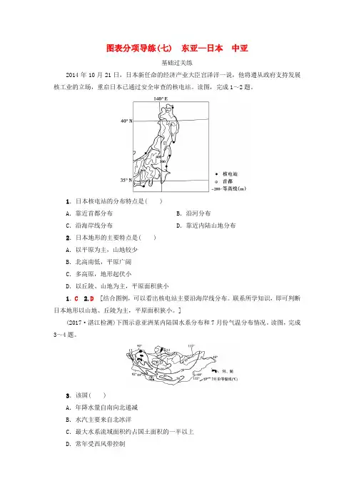 2018版高考地理大一轮复习 第3部分 世界地理 第2章 世界地理分区和主要国家 第2讲 图表分