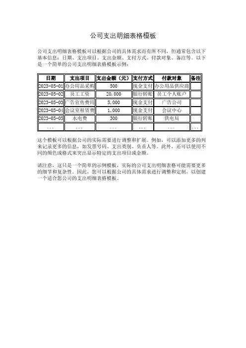 公司支出明细表格模板