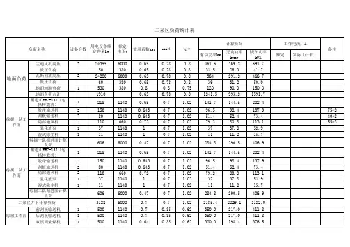 电缆选型表