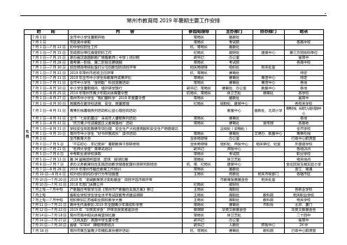 常州市教育局2015-2016年度学年度第二学期结束,暑假和开学