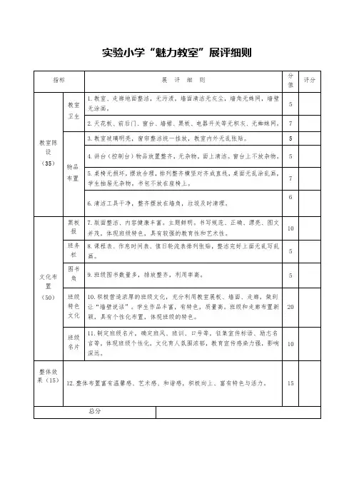实验小学魅力教室展评细则