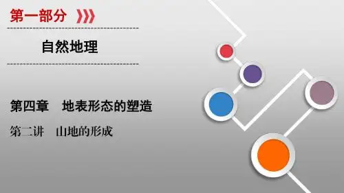 2020版新高考地理一轮复习课件 课时作业 (10)