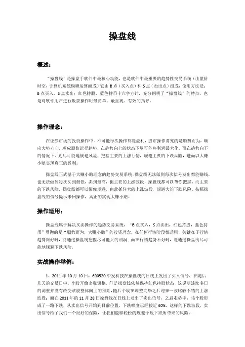 操盘线
