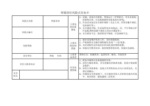 焊接岗位风险点告知卡