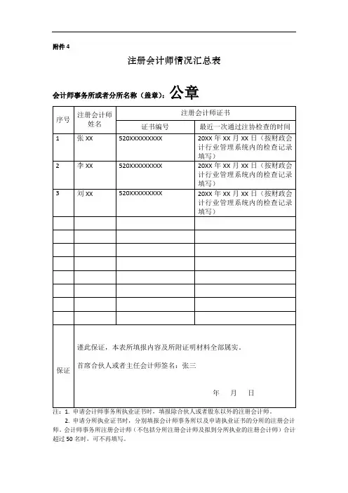 注册会计师情况汇总表