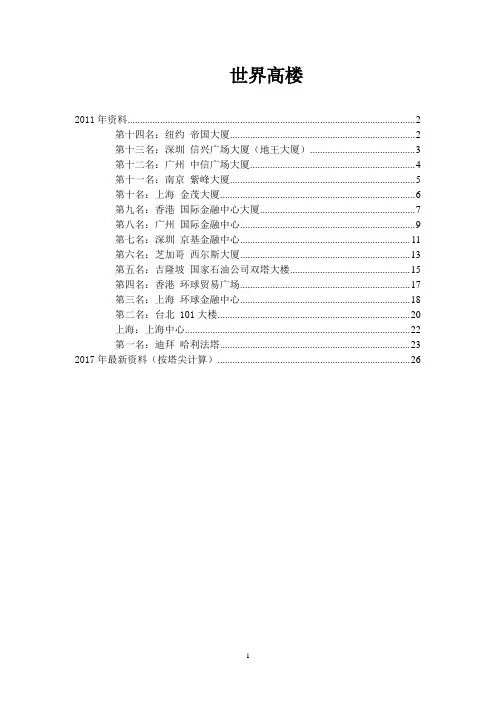 世界摩天大楼介绍