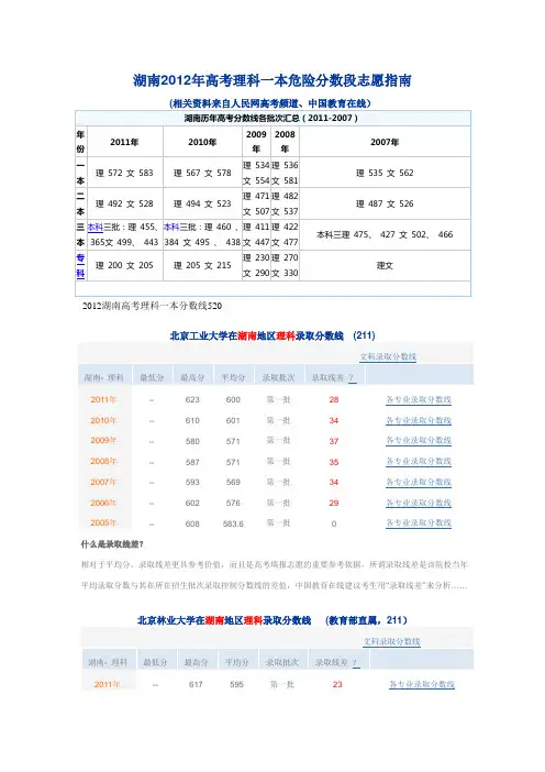 2012年湖南高考理科一本危险分数段志愿填报指南