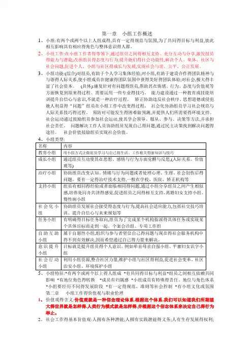 小组工作概述