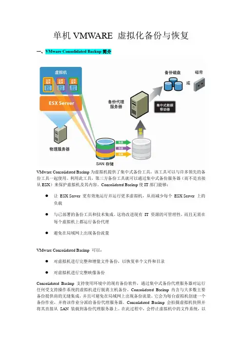 单机VMWARE 虚拟化备份与恢复