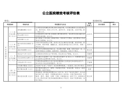公立医院绩效考核表