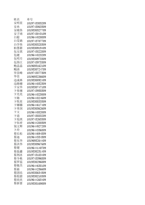 苏州大学2014级研究生名单邮局6.19