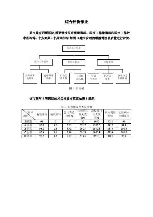 层次分析法讲义