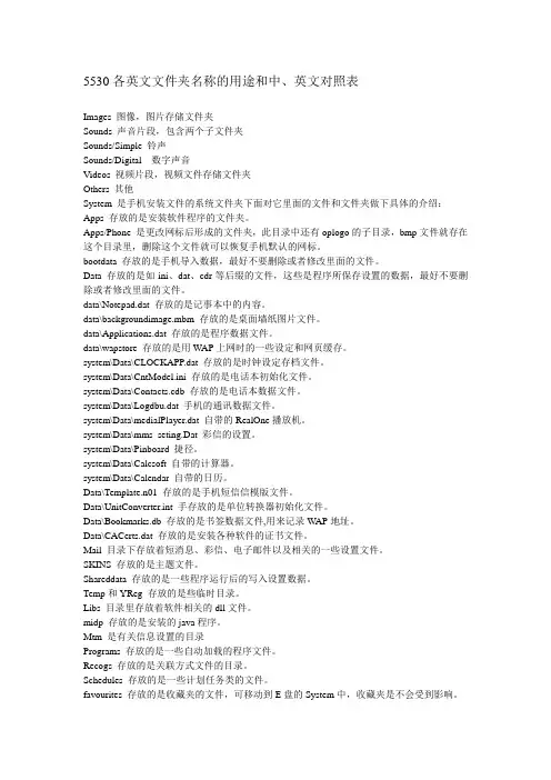 手机系统文件夹的中英文对照