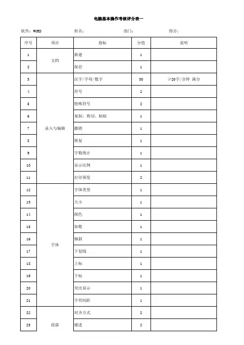 电脑操作测评表(WORD)