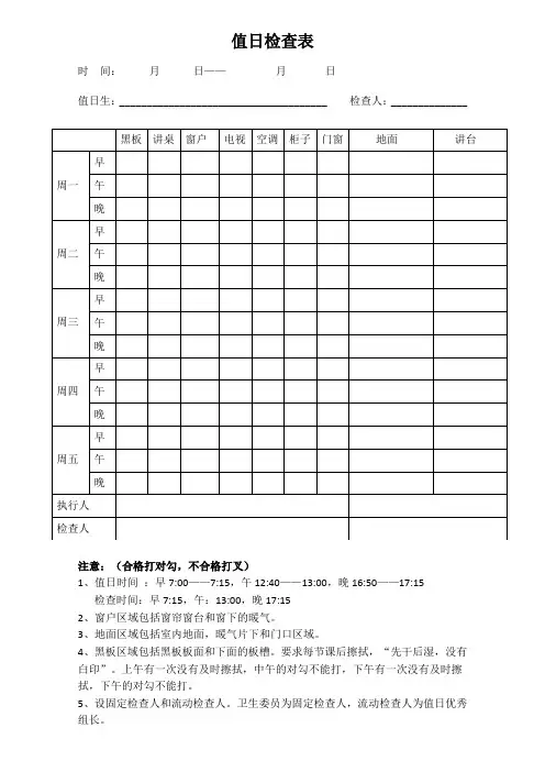 值日检查表(标准模版)