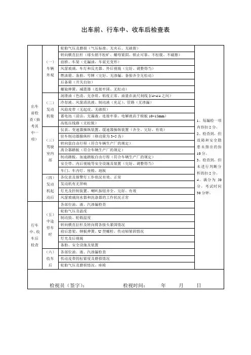 出车前、行车中、收车后检查表