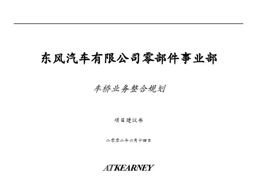 某公司车桥业务整合规划项目建议书(PPT 60页)