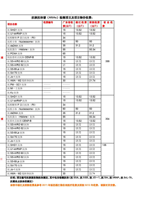 2019抗核抗体谱17项检测项目收费标准及临床意义