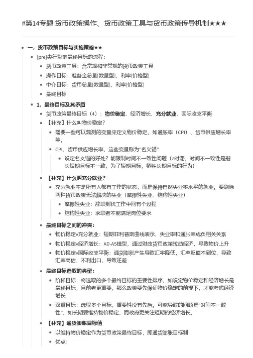 《货币金融学》米什金 第14专题 货币政策操作、货币政策工具与货币政策