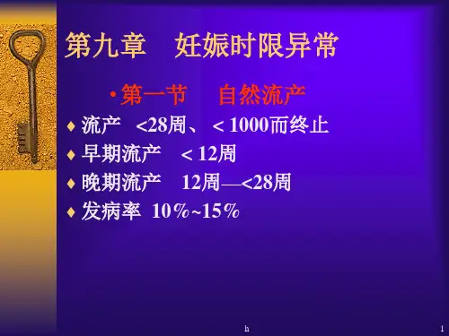 《妊娠时限异常》PPT课件